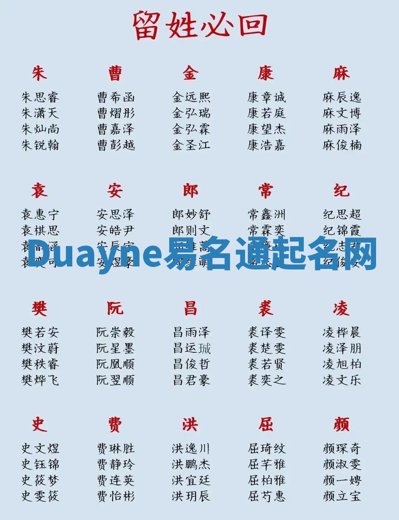 Duayne易名通起名网