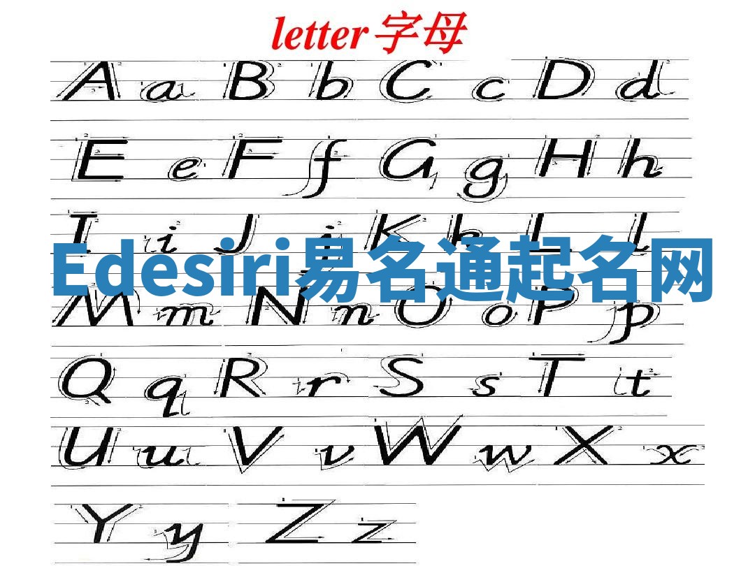 Edesiri易名通起名网