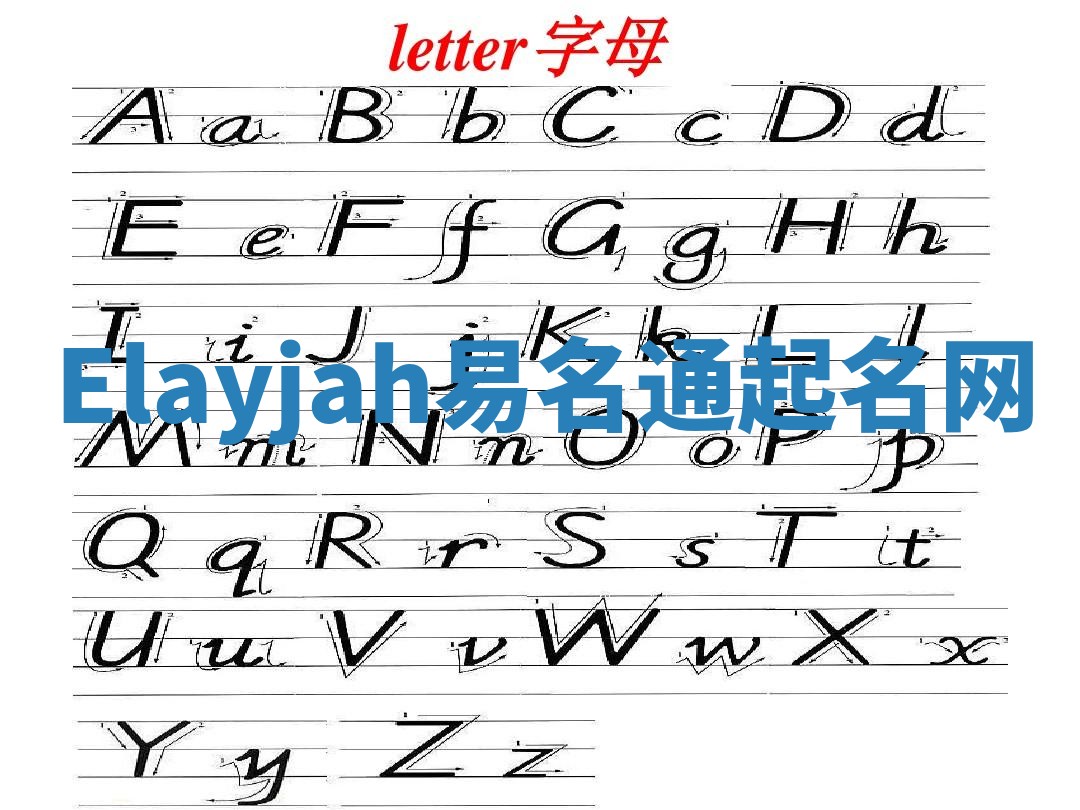 Elayjah易名通起名网