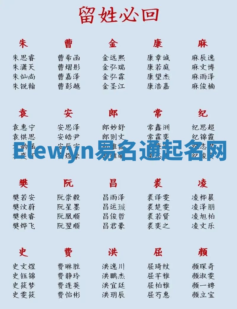 Elewyn易名通起名网