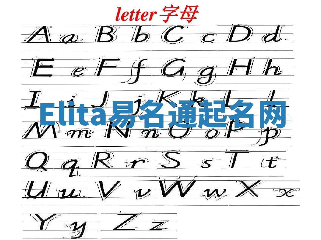 Elita易名通起名网 Elita易名通起名网