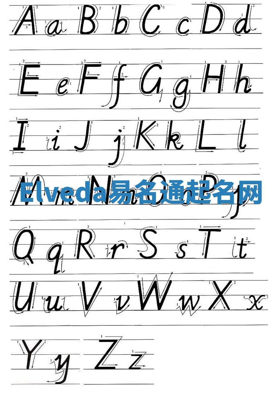 Elveda易名通起名网 Elveda易名通起名网