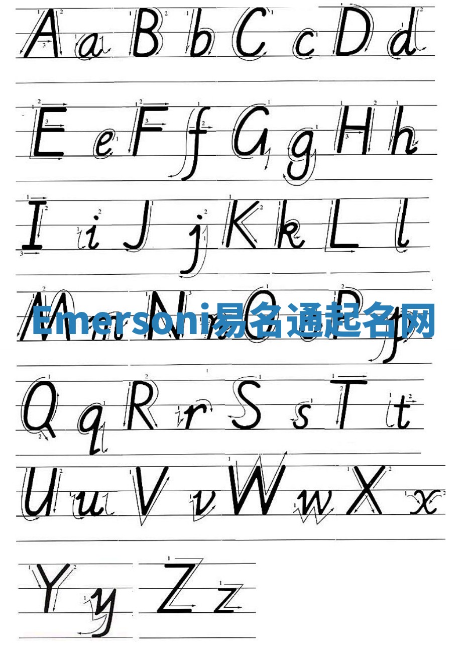 Emersoni易名通起名网 Emersoni易名通起名网