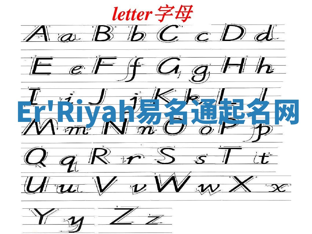 Er'Riyah易名通起名网