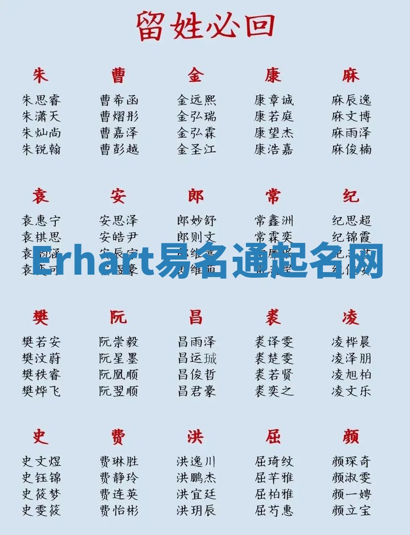 Erhart易名通起名网 Erhart易名通起名网