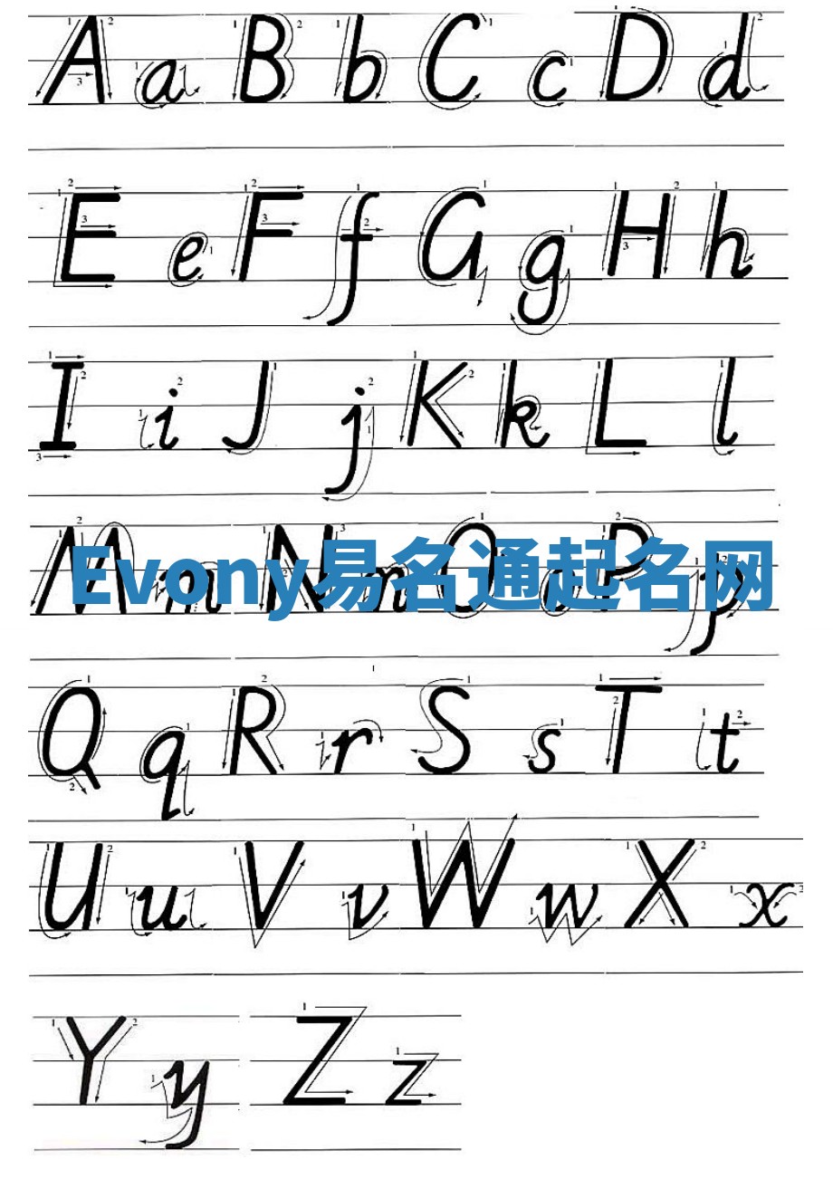 Evony易名通起名网