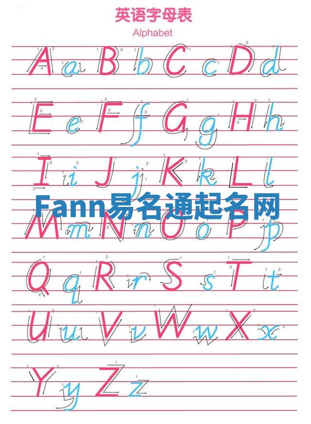 Fann易名通起名网