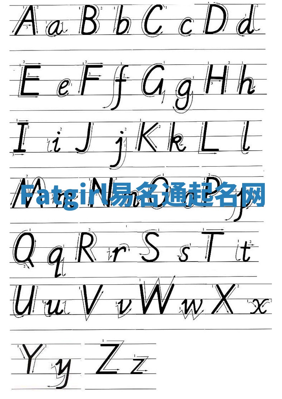 Fatgirl易名通起名网 Fatgirl易名通起名网