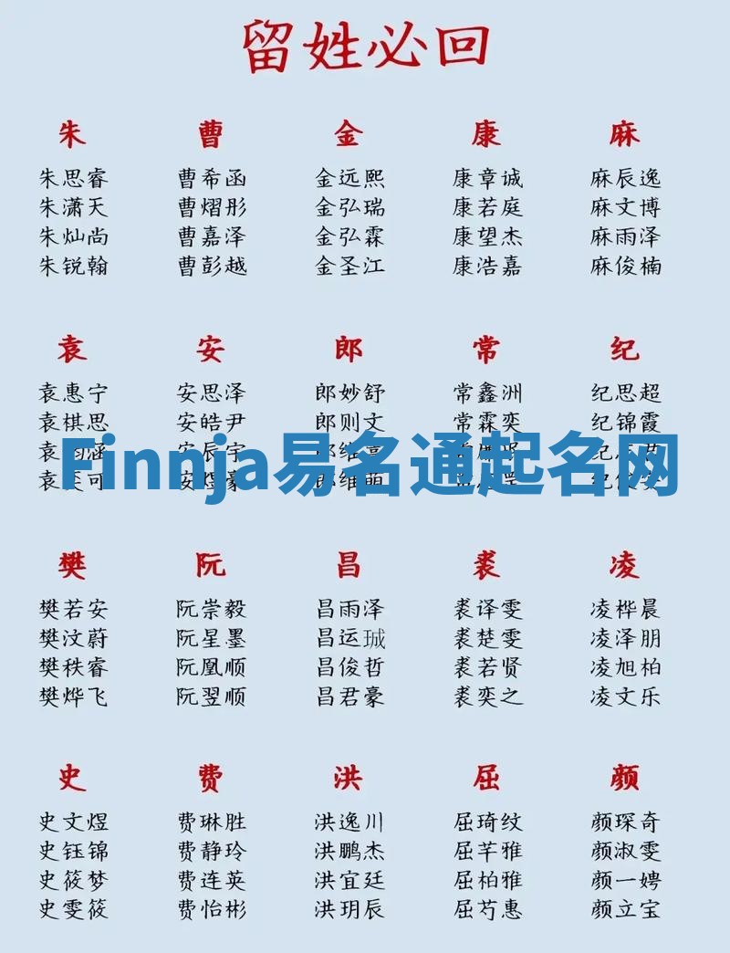Finnja易名通起名网