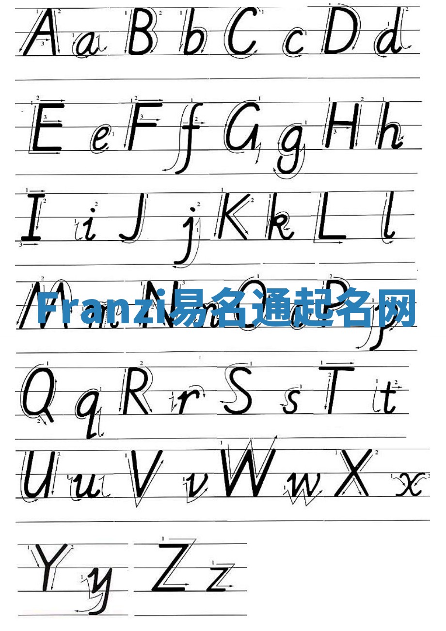 Franzi易名通起名网