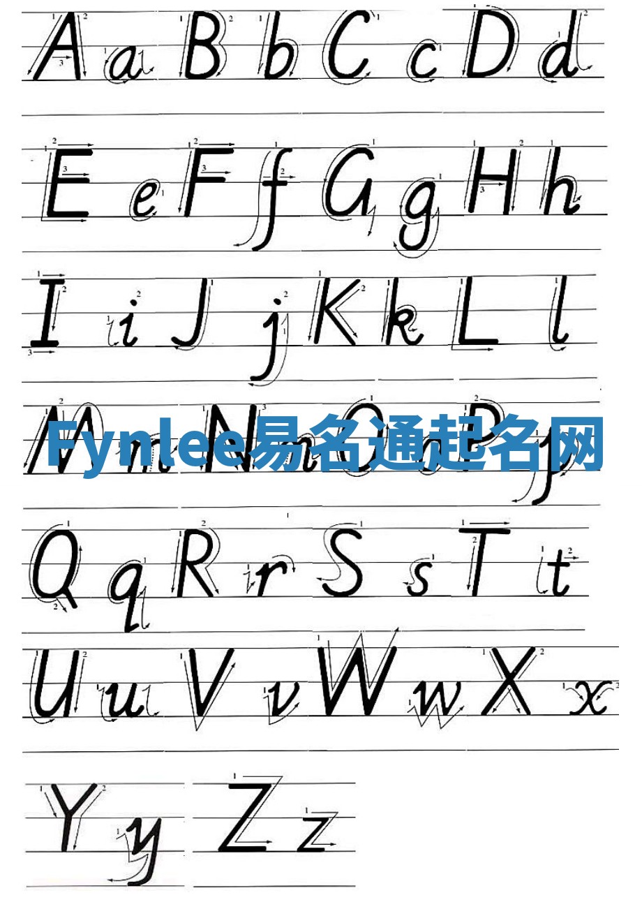 Fynlee易名通起名网 Fynlee易名通起名网