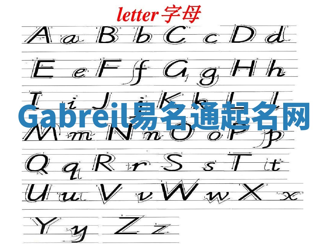 Gabreil易名通起名网 Gabreil易名通起名网