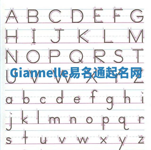Giannelle易名通起名网