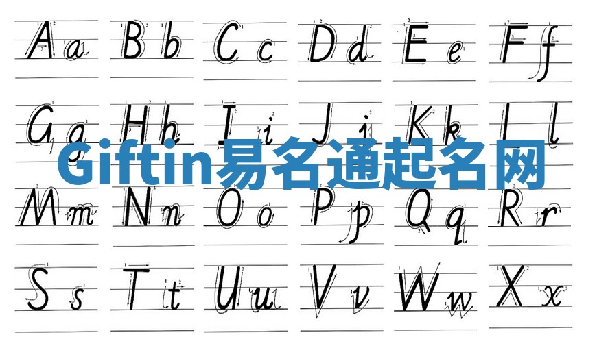 Giftin易名通起名网