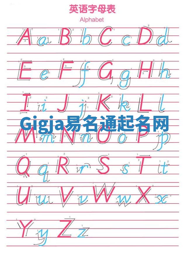 Gigja易名通起名网