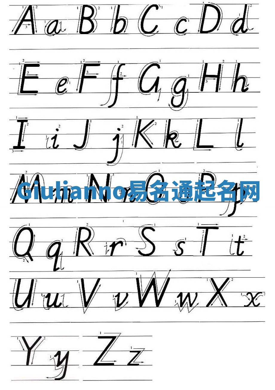 Giulianno易名通起名网 Giulianno易名通起名网