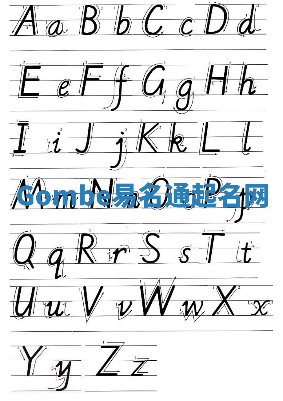 Gombe易名通起名网