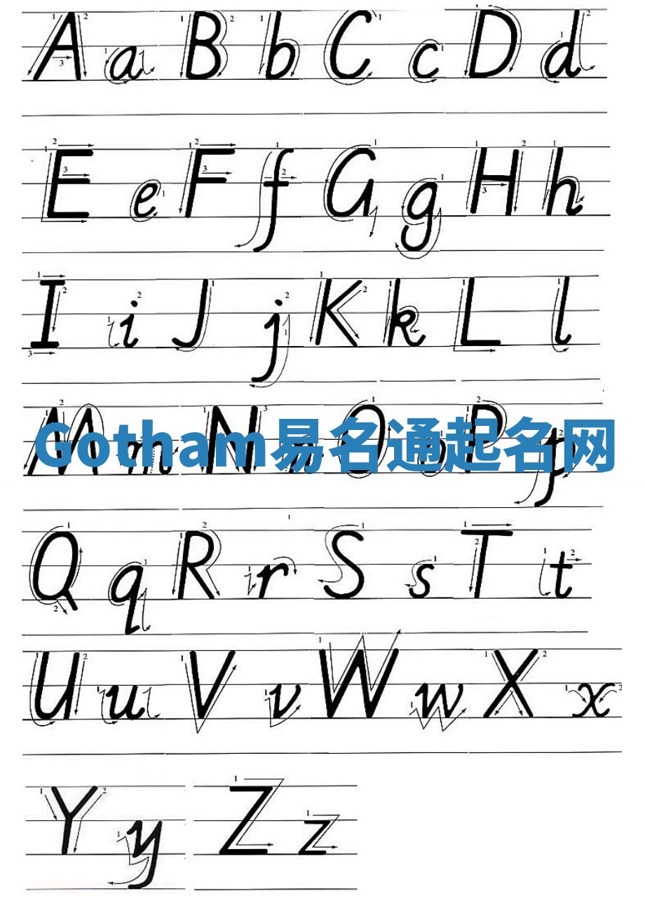 Gotham易名通起名网