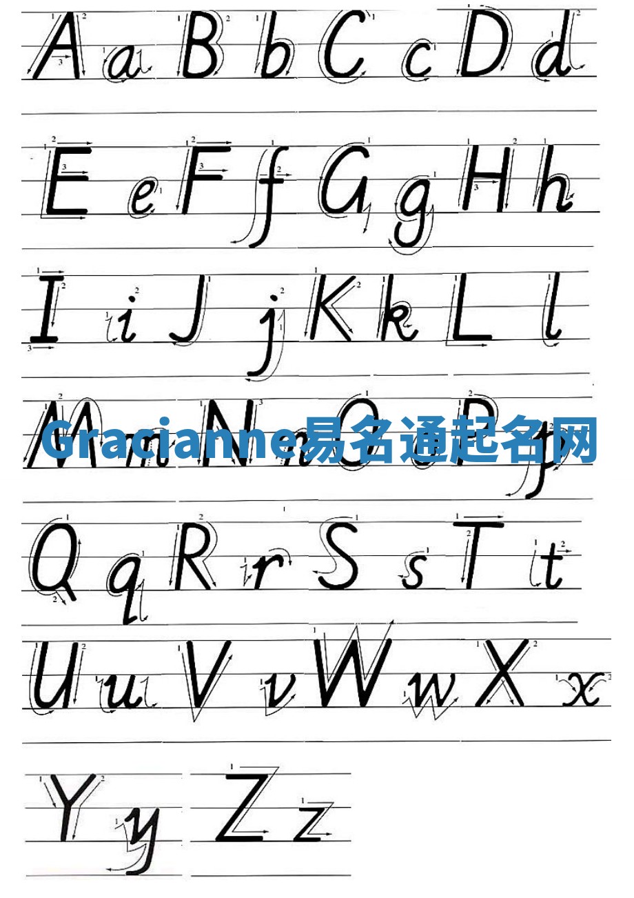 Gracianne易名通起名网 Gracianne易名通起名网