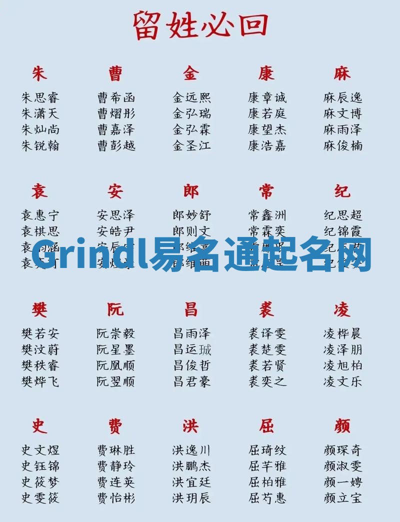 Grindl易名通起名网