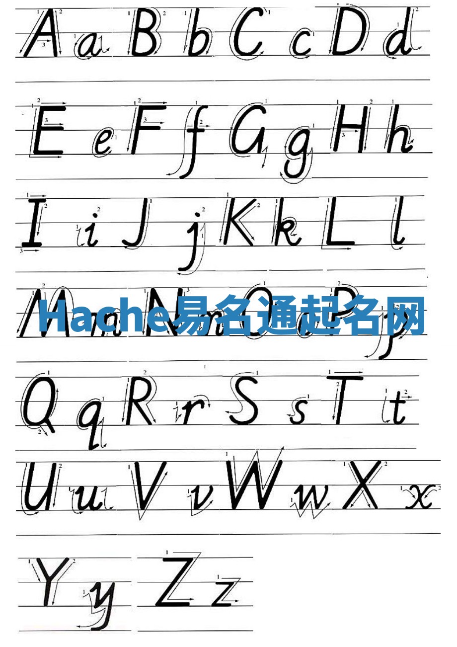 Hache易名通起名网