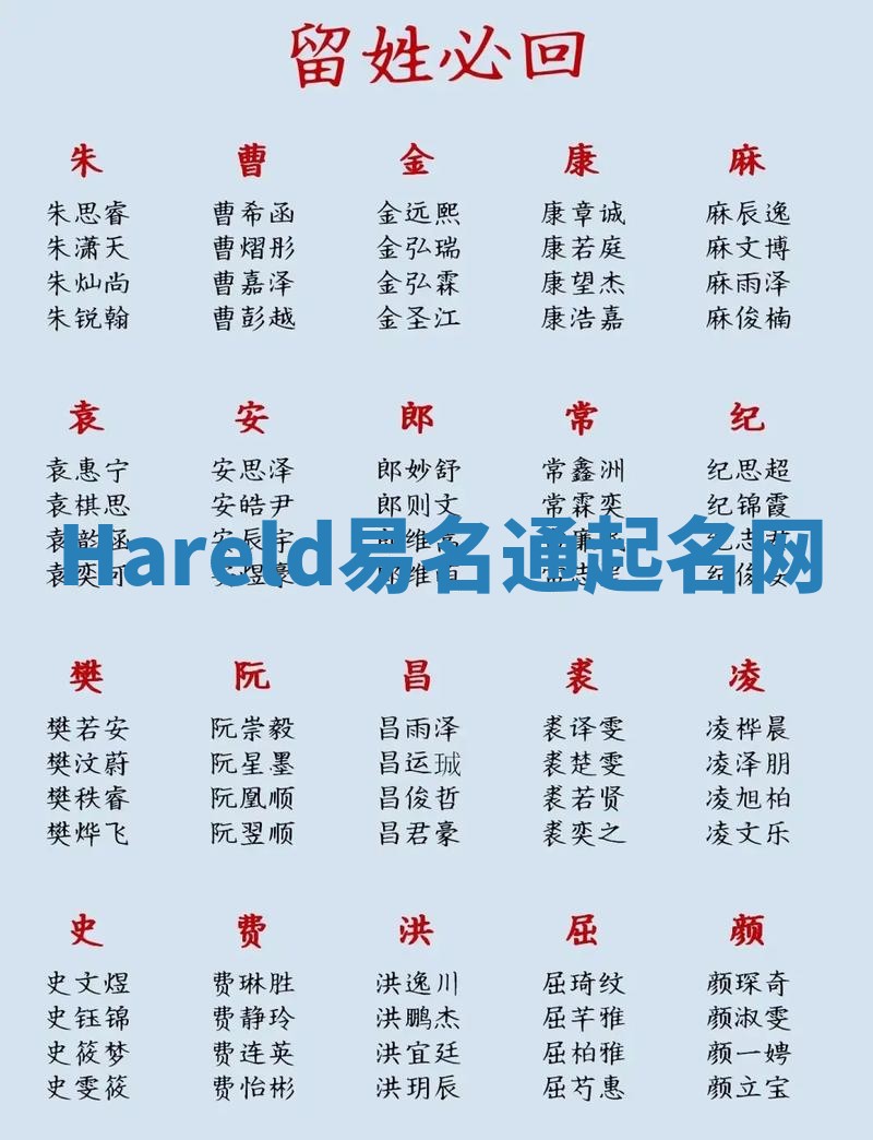 Hareld易名通起名网 Hareld易名通起名网