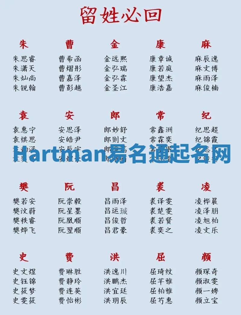 Hartman易名通起名网