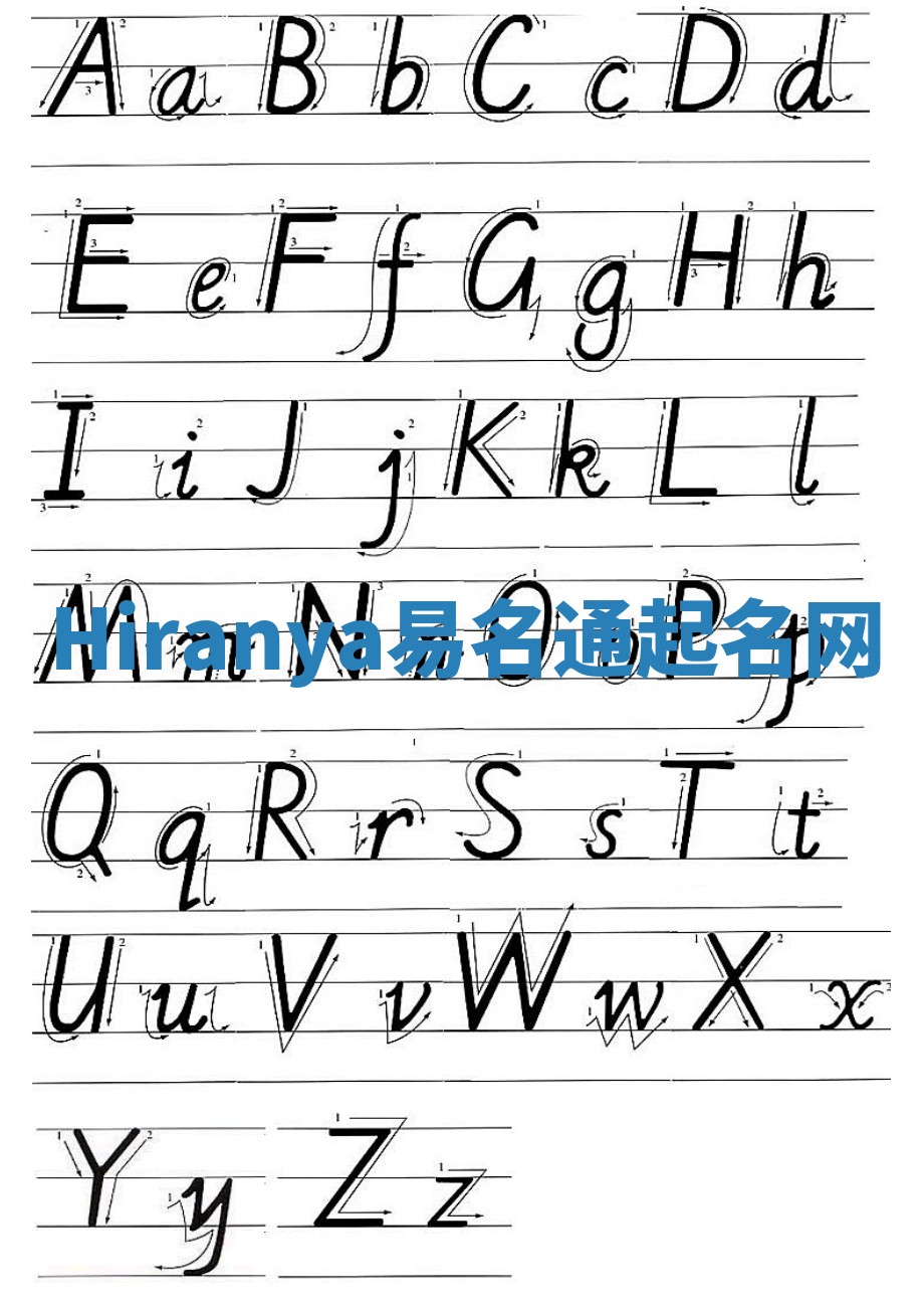 Hiranya易名通起名网