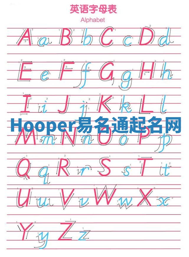 Hooper易名通起名网 Hooper易名通起名网