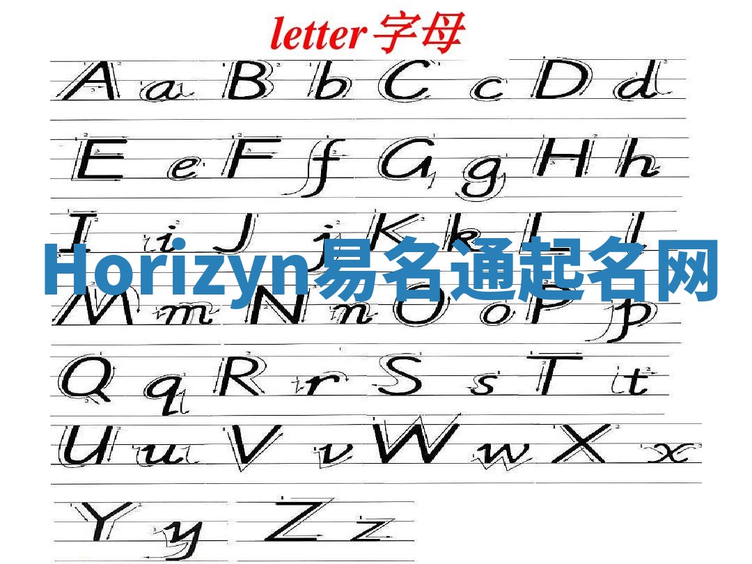 Horizyn易名通起名网