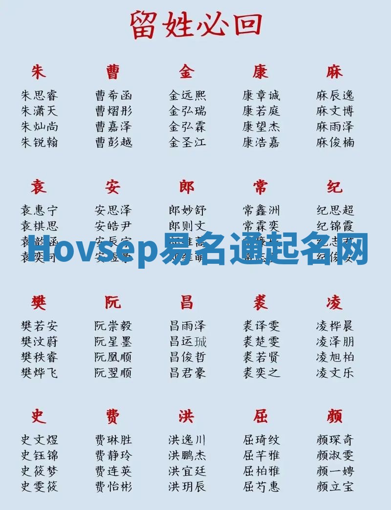 Hovsep易名通起名网 Hovsep易名通起名网