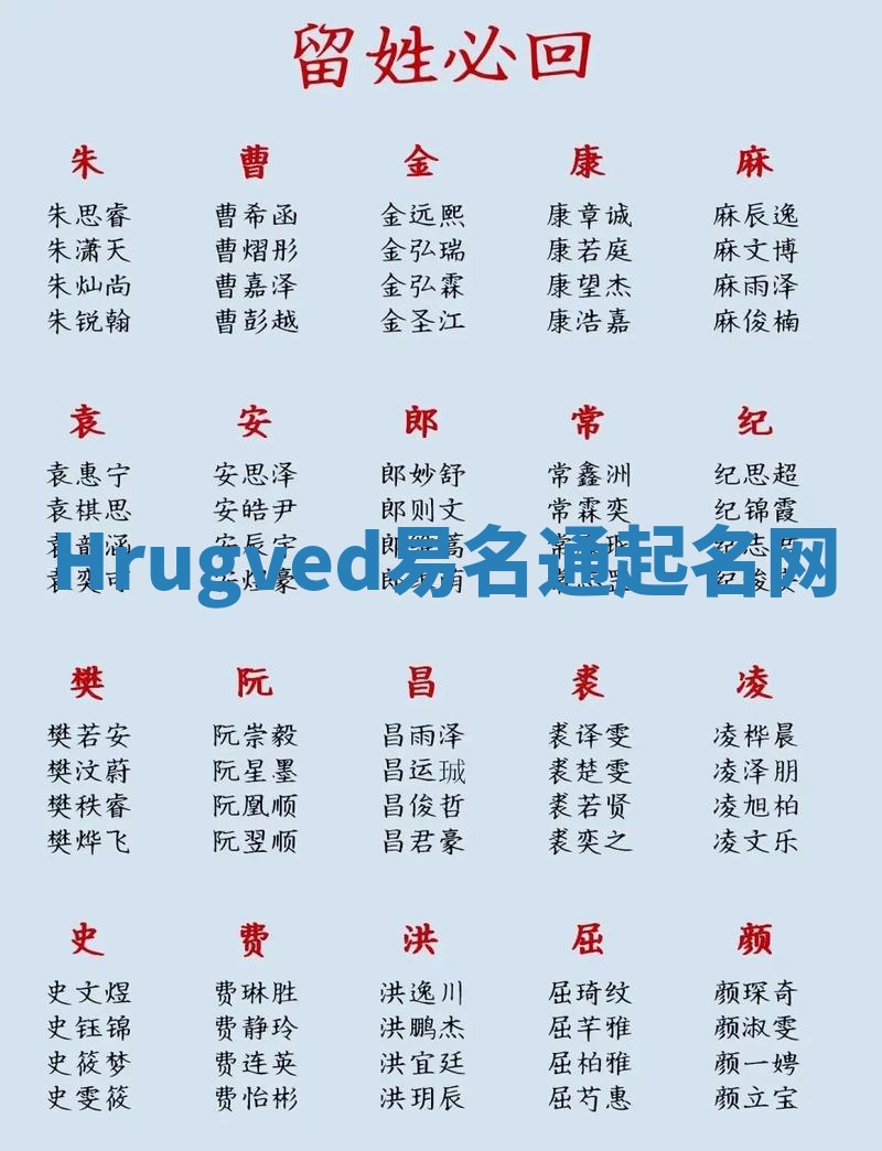 Hrugved易名通起名网