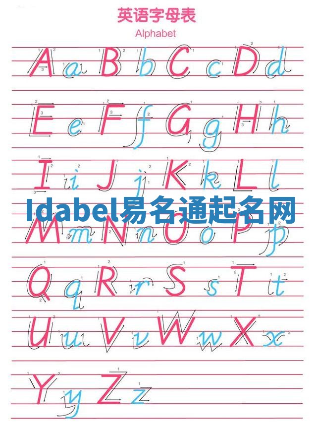 Idabel易名通起名网