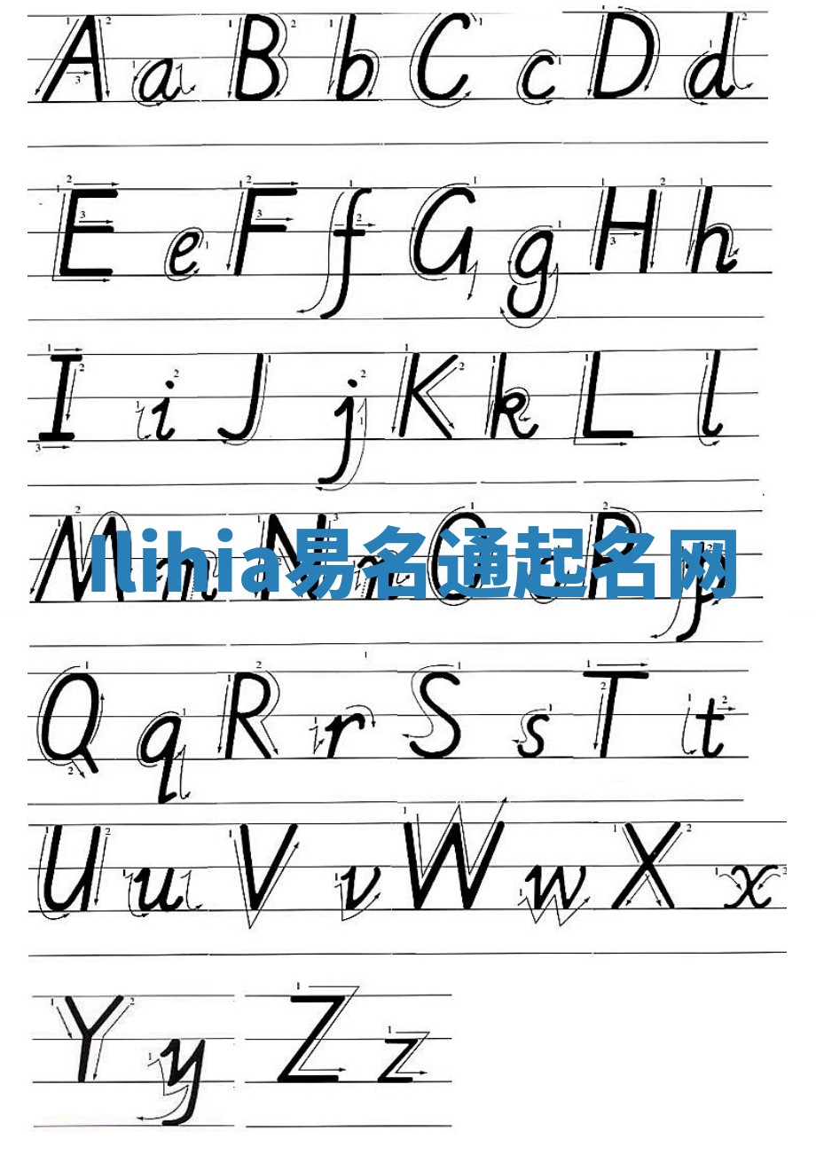 Ilihia易名通起名网 Ilihia易名通起名网