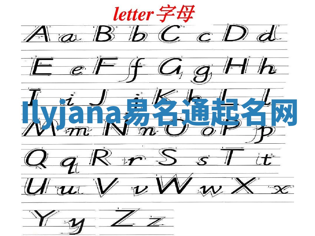 Ilyjana易名通起名网