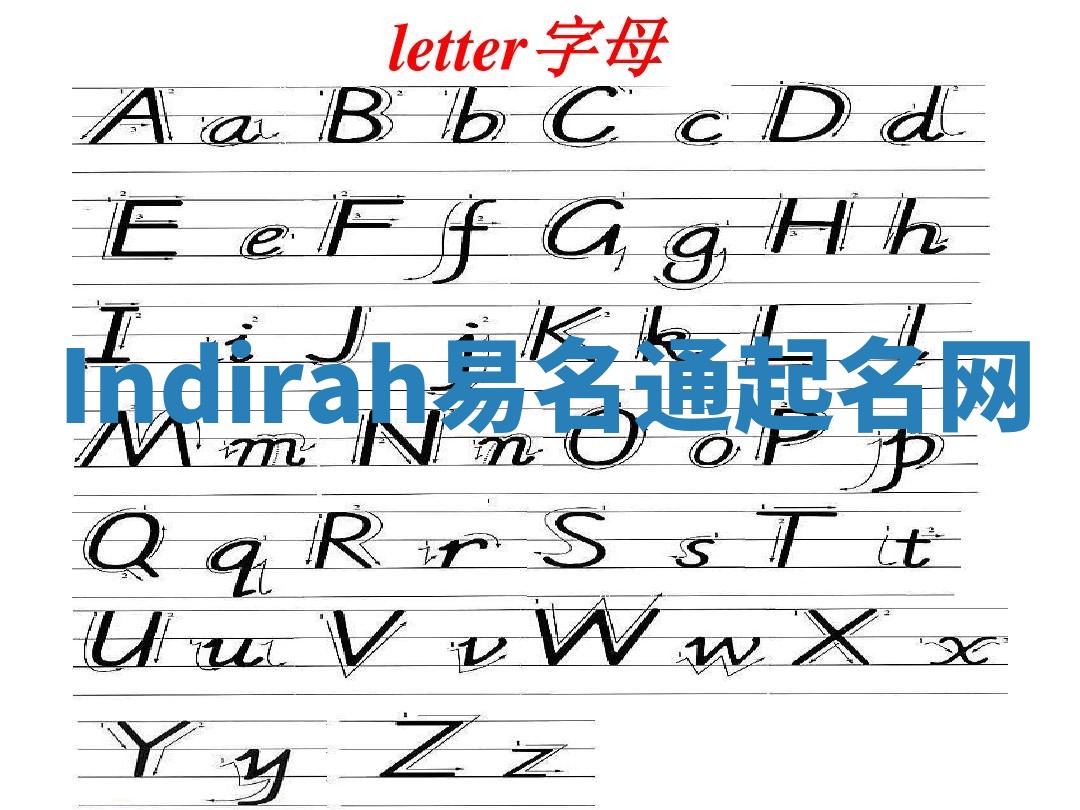 Indirah易名通起名网 Indirah易名通起名网