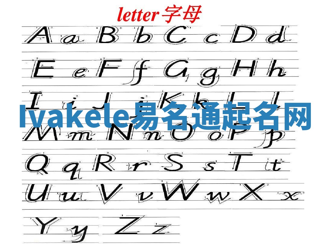 Ivakele易名通起名网 Ivakele易名通起名网