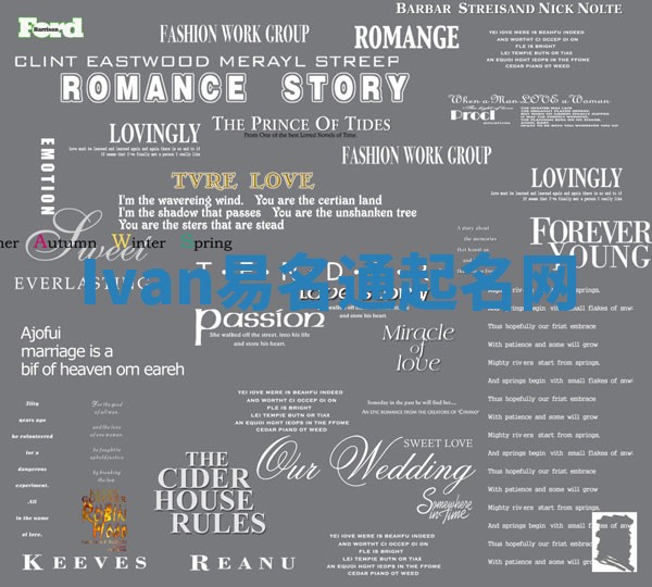 Ivan易名通起名网