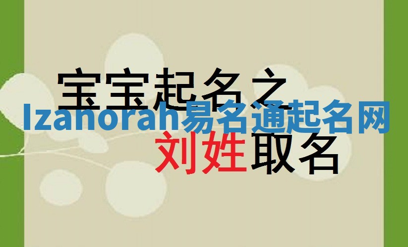 Izanorah易名通起名网