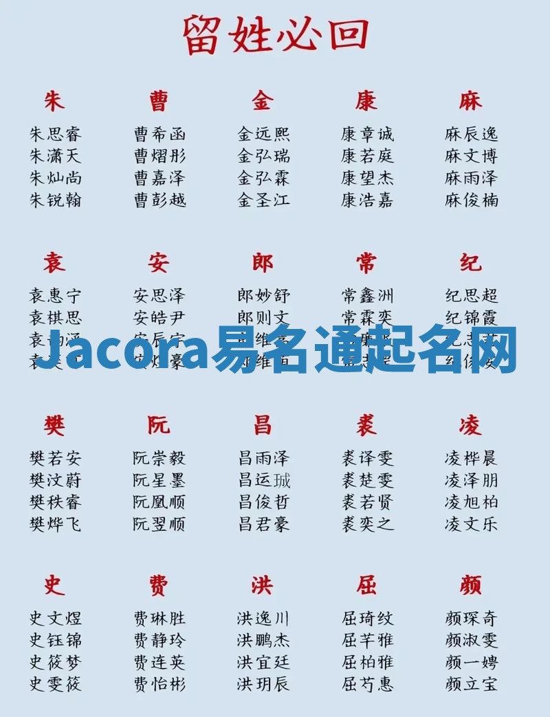 Jacora易名通起名网