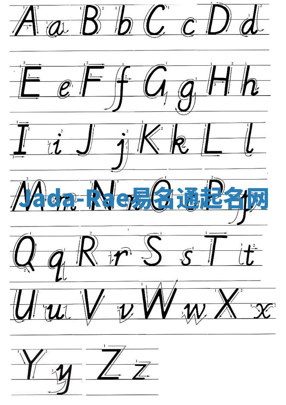 Jada-Rae易名通起名网