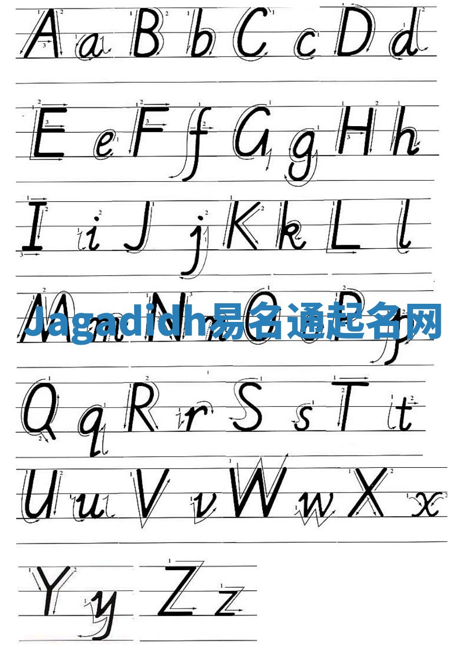 Jagadidh易名通起名网 Jagadidh易名通起名网