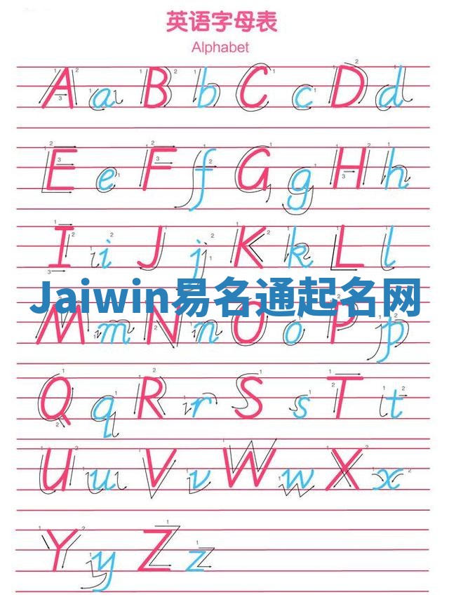 Jaiwin易名通起名网
