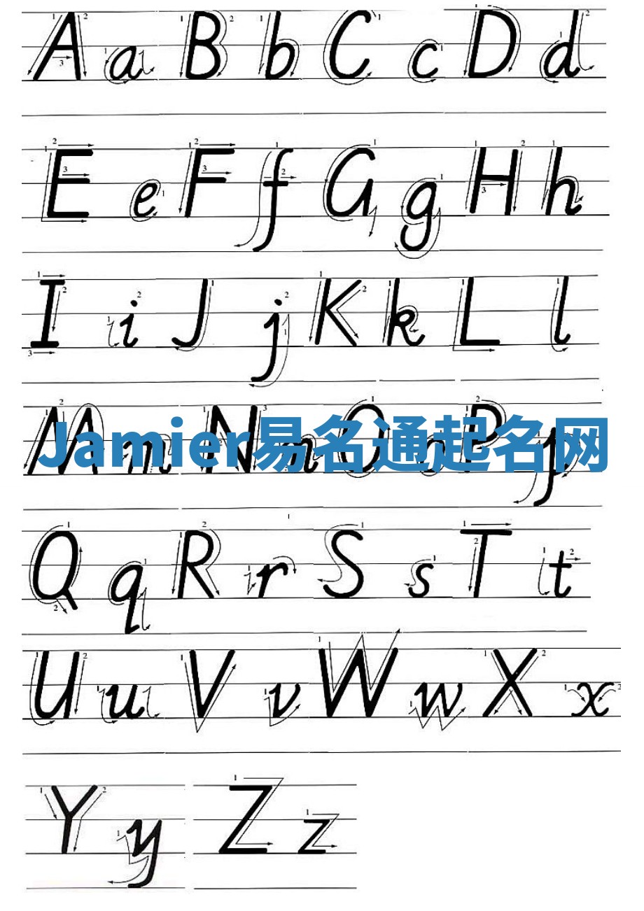 Jamier易名通起名网