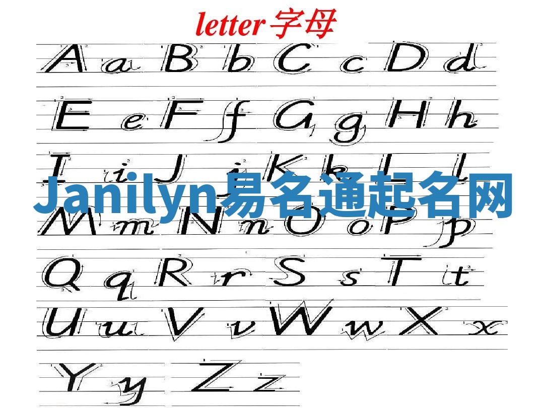 Janilyn易名通起名网 Janilyn易名通起名网