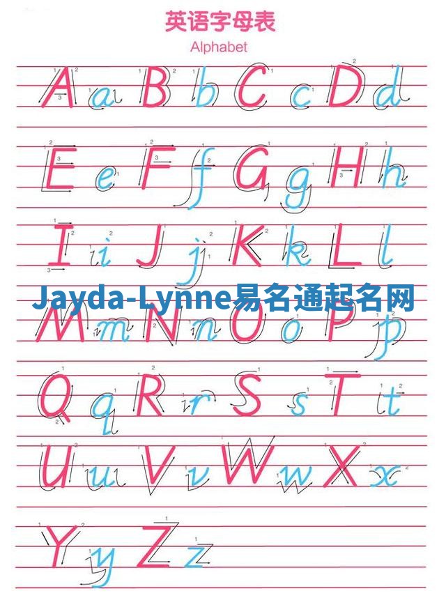 Jayda-Lynne易名通起名网