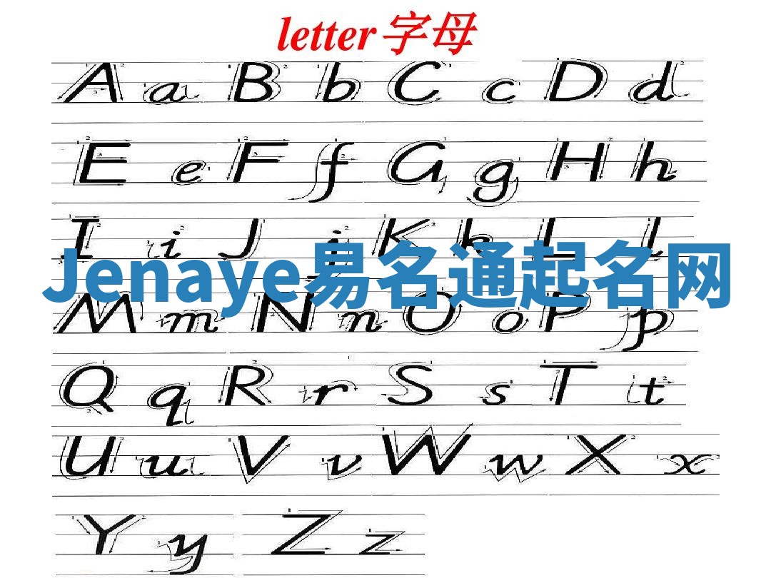 Jenaye易名通起名网