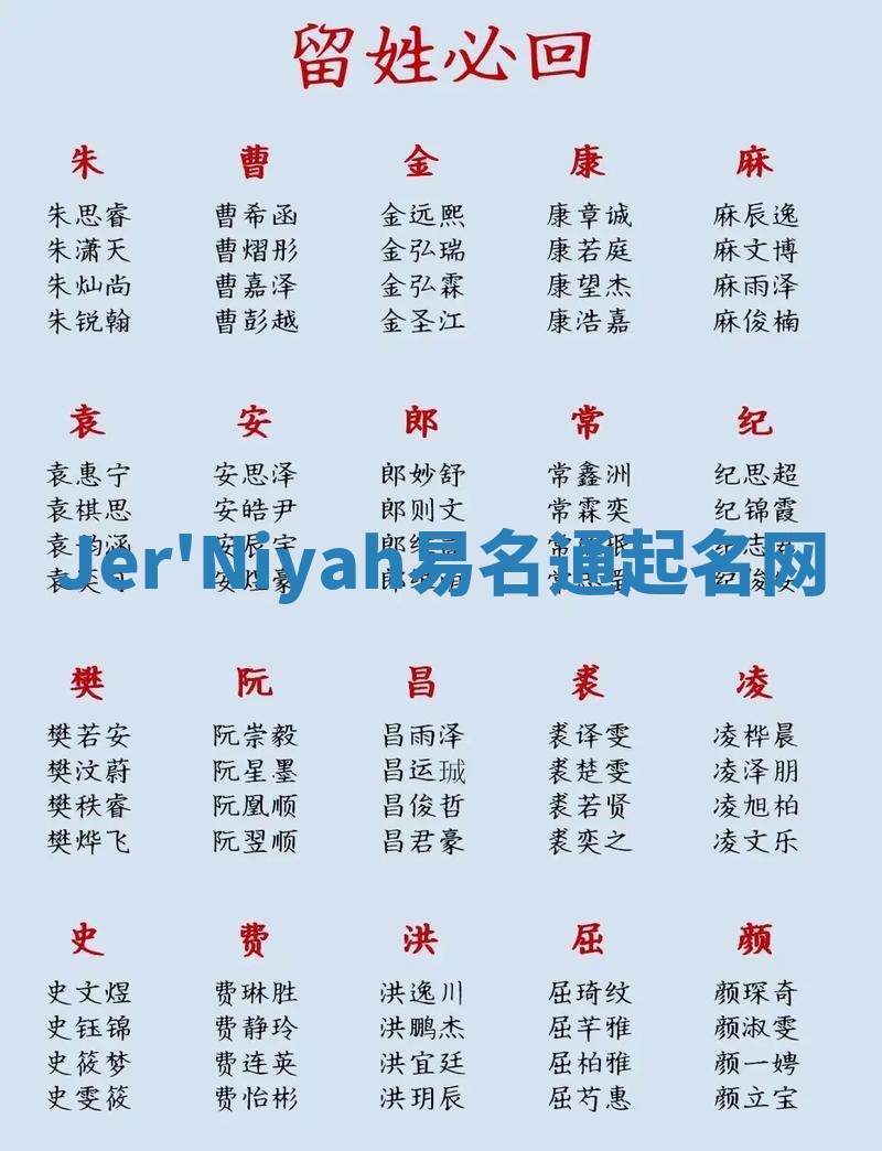 Jer'Niyah易名通起名网
