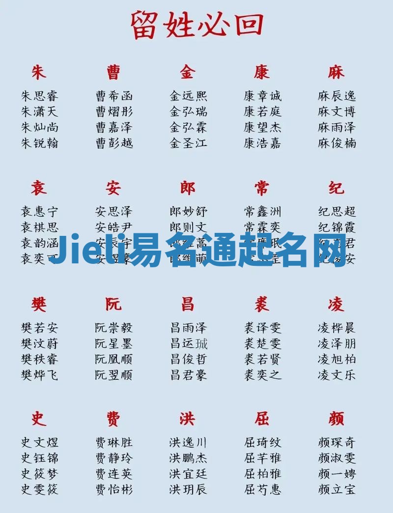 Jieli易名通起名网