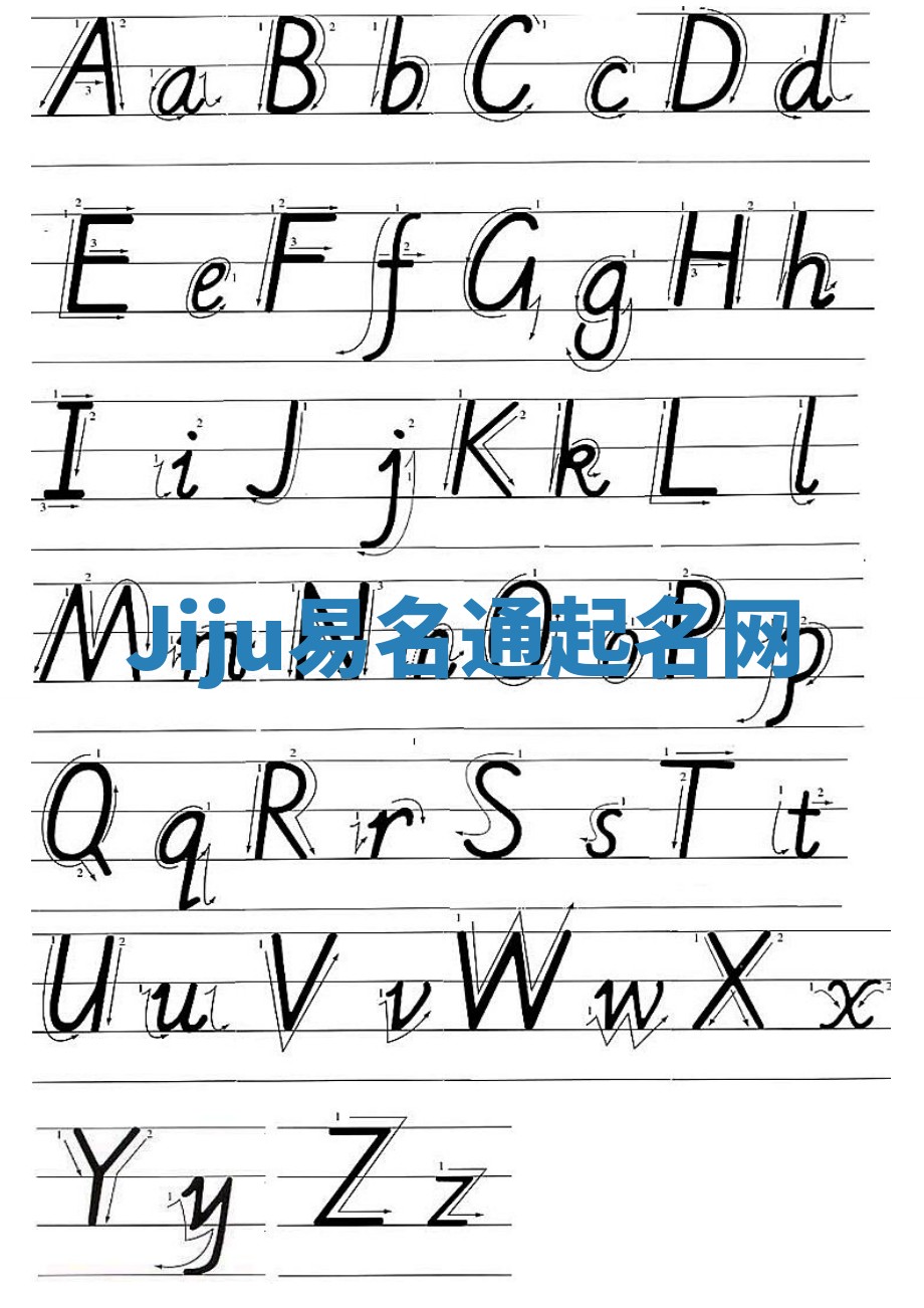 Jiju易名通起名网